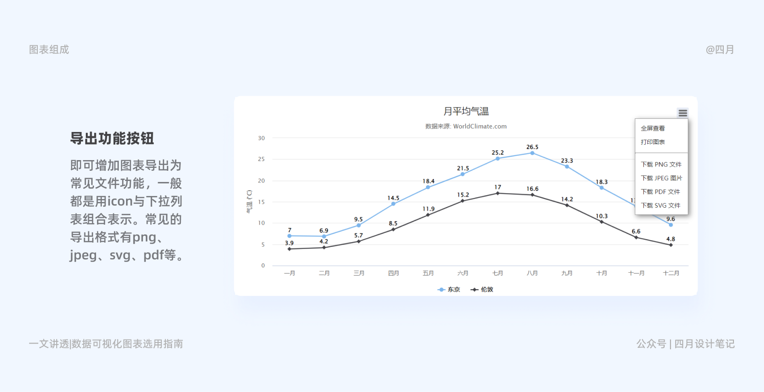 产品经理，产品经理网站